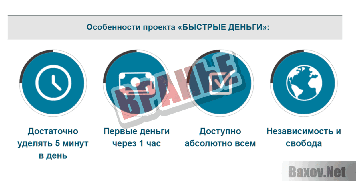 Быстрые деньги Вранье