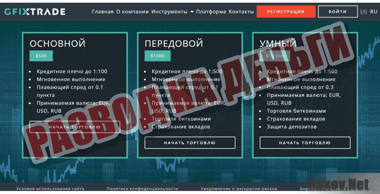 Gfixtrade Развод на деньги