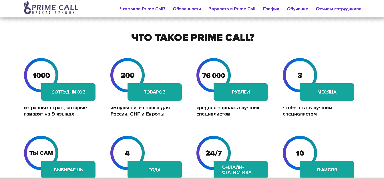 Prime Call - На проверке