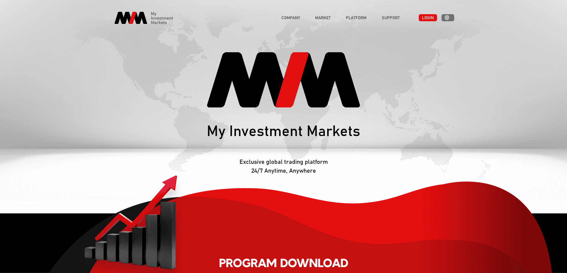 Screenshot for myinvestmentmarkets.com - 0