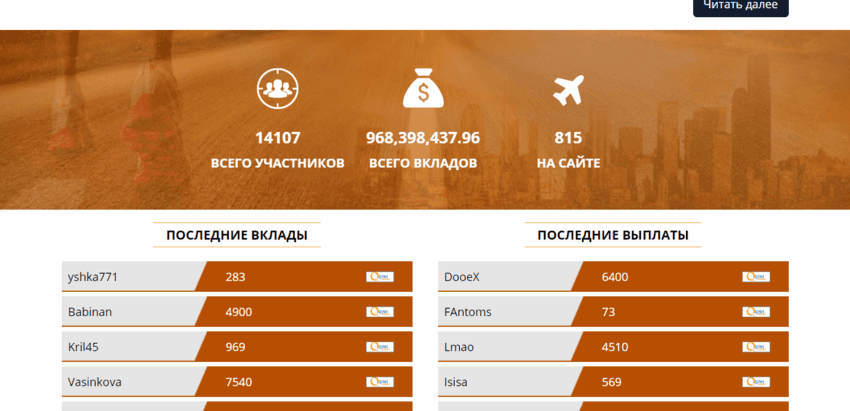 липовая статистика проекта