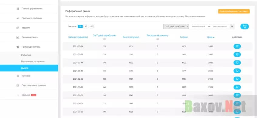 Реферальный рынок