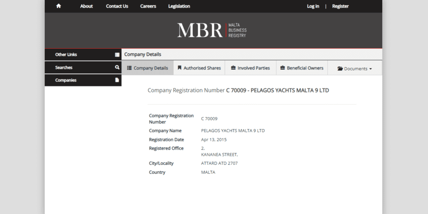 данные из реестра Мальты