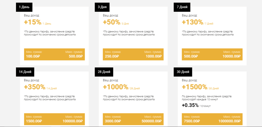 предложение мошенников в сети