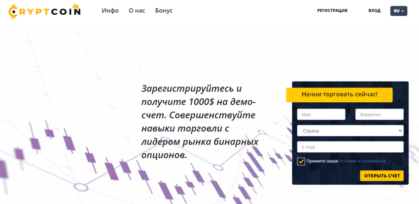 липовая биржа от мошенников