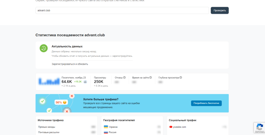 статистика проекта мошенников