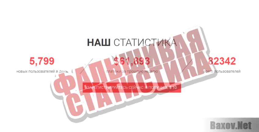 IT Linker Фальшивая статистика