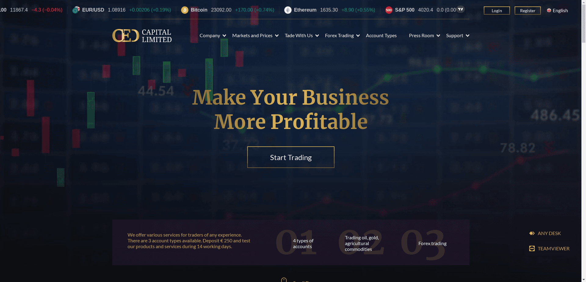 Ced Capital Limited отзывы и обзор. Развод, лохотрон или правда. Только честные и правдивые отзывы на Baxov.Net