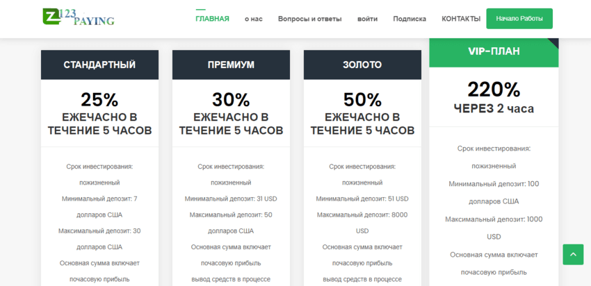 обещания прибыли от мошенников