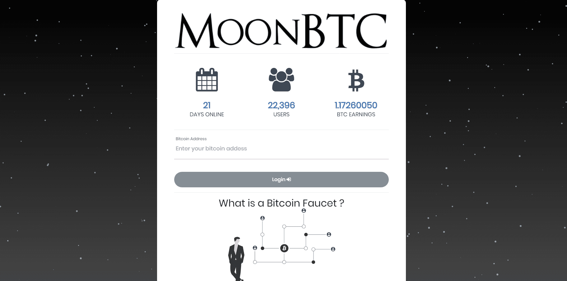 MoonBTC