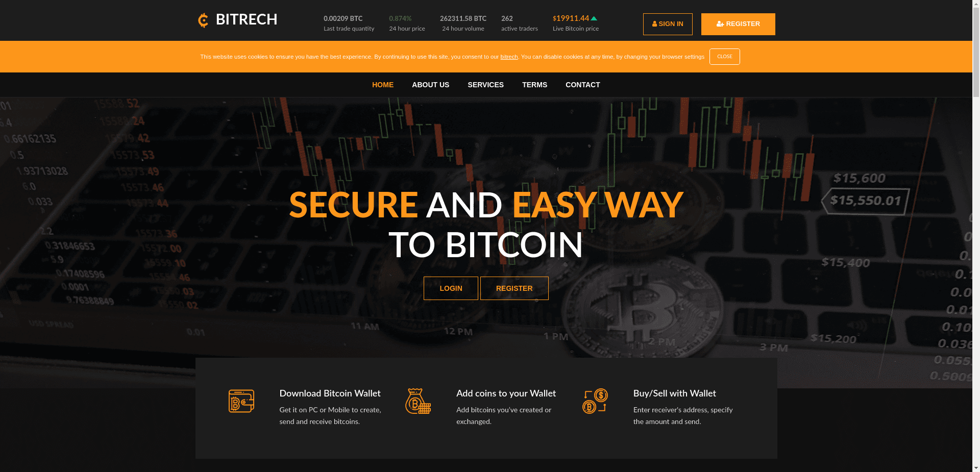 Фейковый Bitcoin Exchange отзывы и обзор. Развод, лохотрон или правда. Только честные и правдивые отзывы.