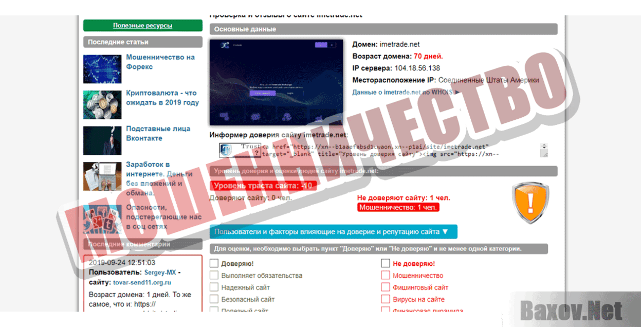 Imetrade Мошенничество