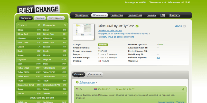 информация о регистрации объекта в реестре
