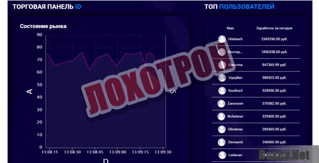 Gracia Лохотрон