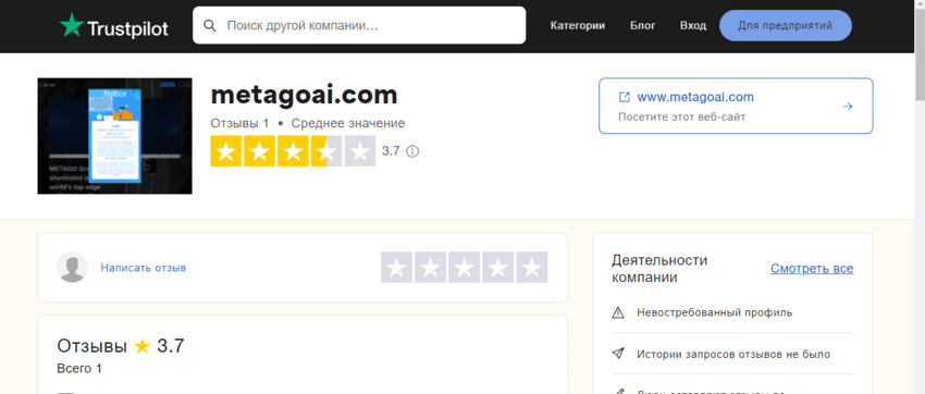 низкие оценки сайта