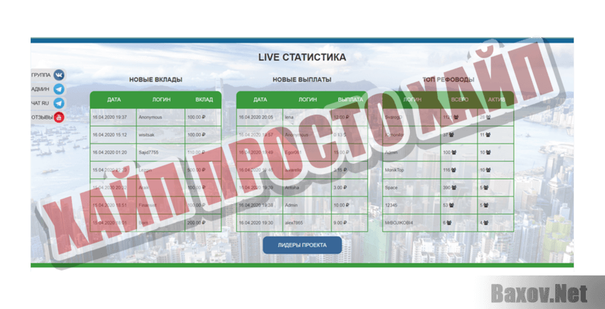 Megapolis Хайп Просто хайп
