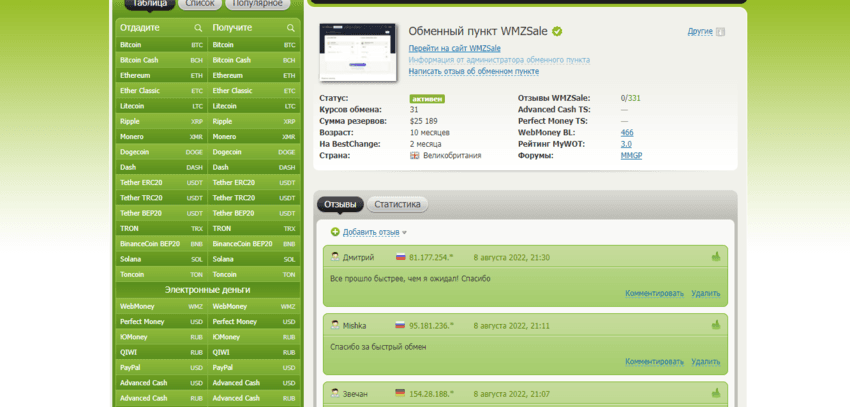 данные онлайн-мониторинга