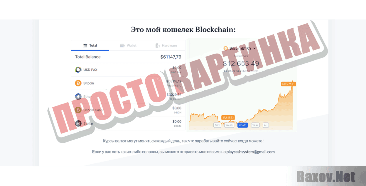 Заработай $350 в день Просто картинка