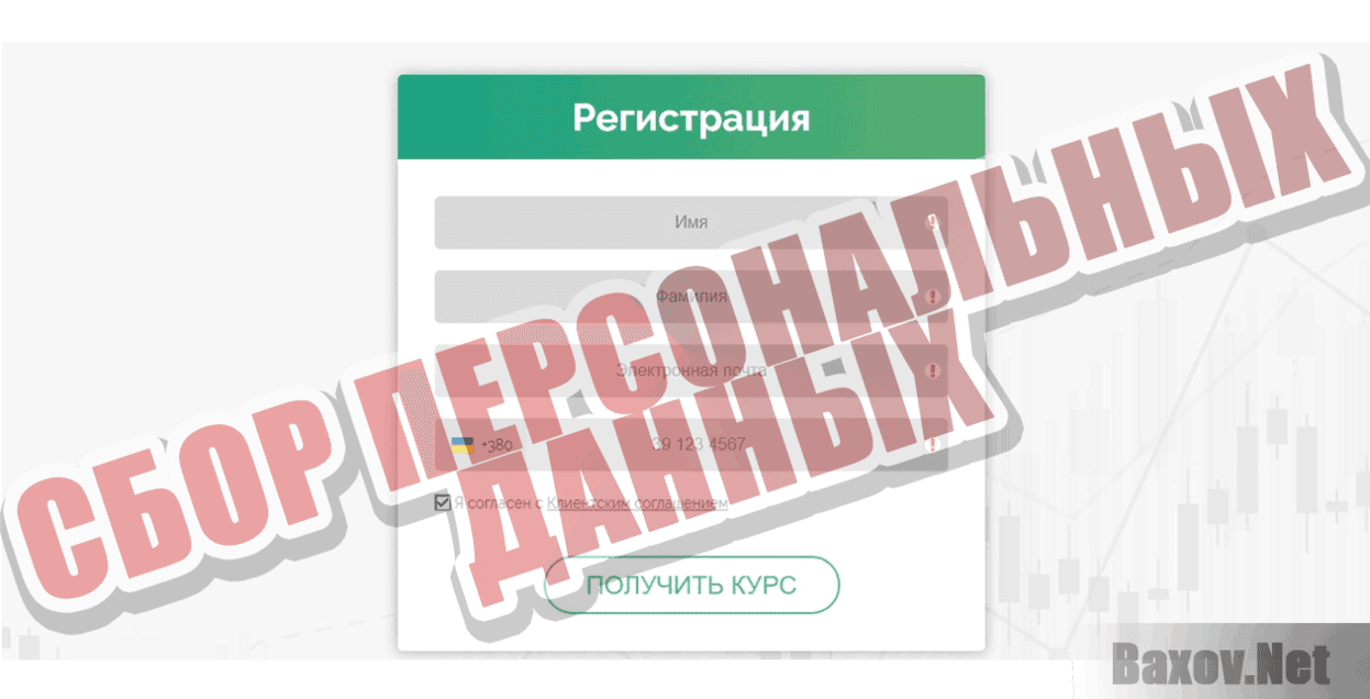 Форекс трейдинг для начинающих Сбор персональных данных