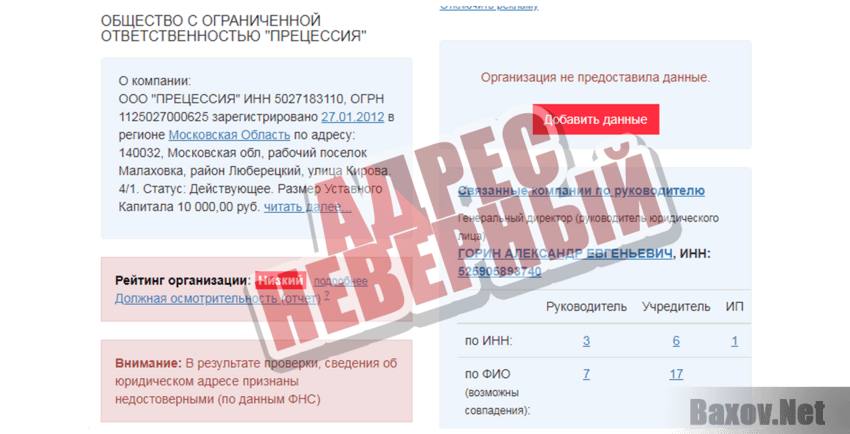 Прецессия Адрес неверный