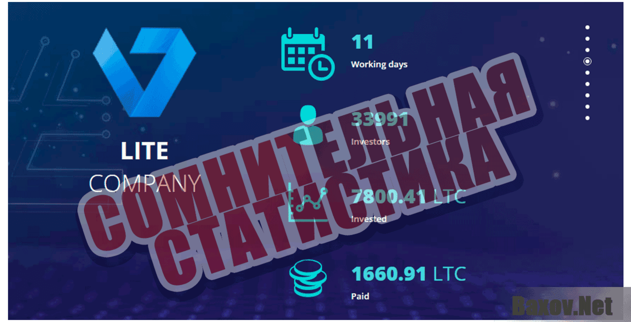 LITE COMPANY Сомнительная статистика