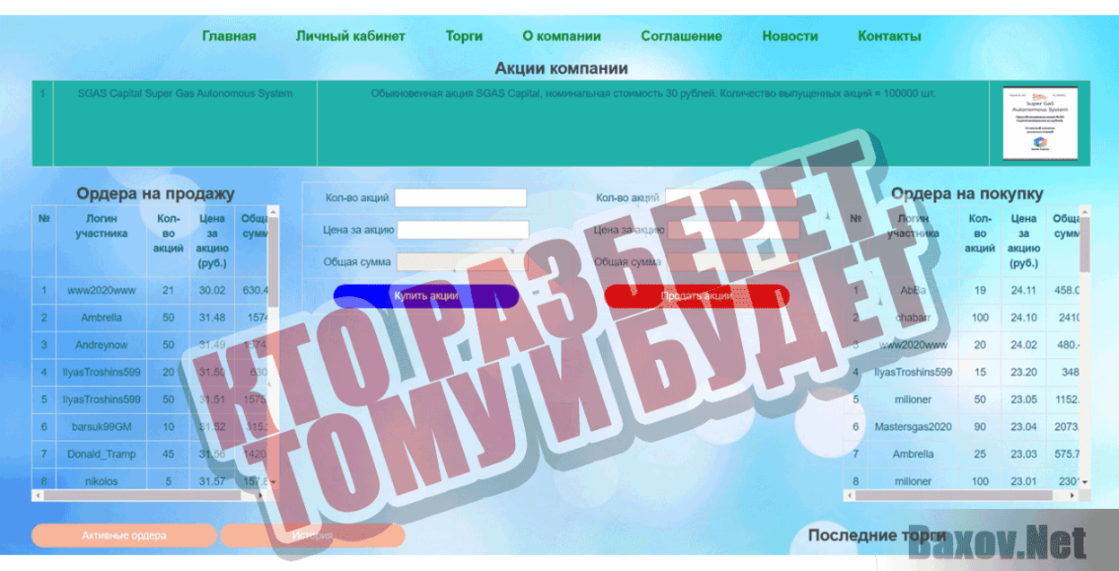 SGAS Capital Кто разберет, тому и будет