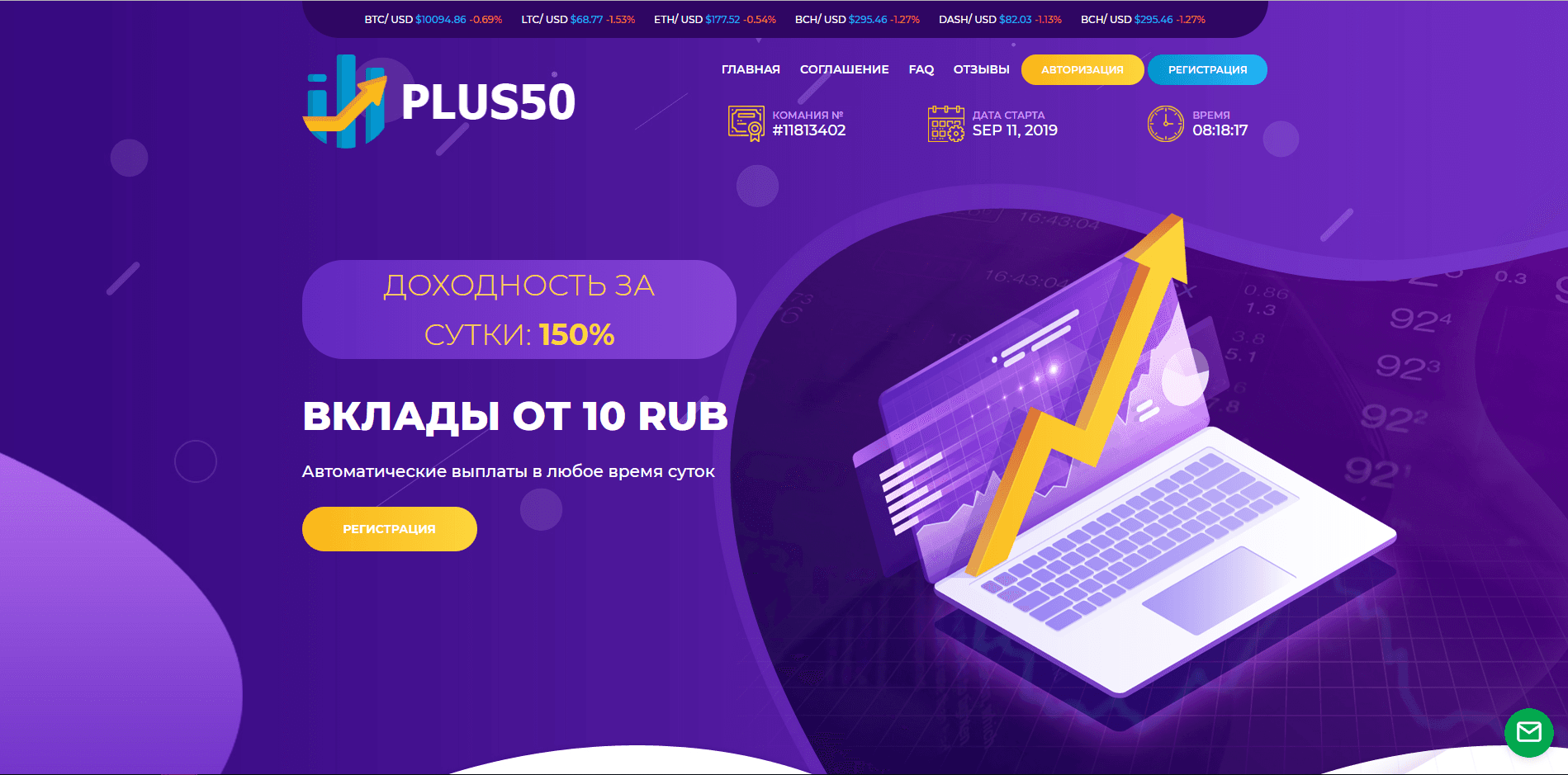 Компания форекс-трейдинга вся правда. Отзывы и обзор