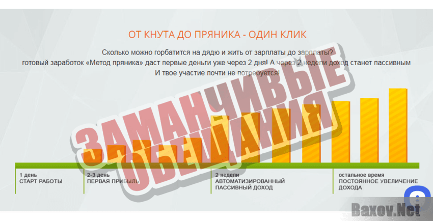 Метод пряника Заманчивые обещания