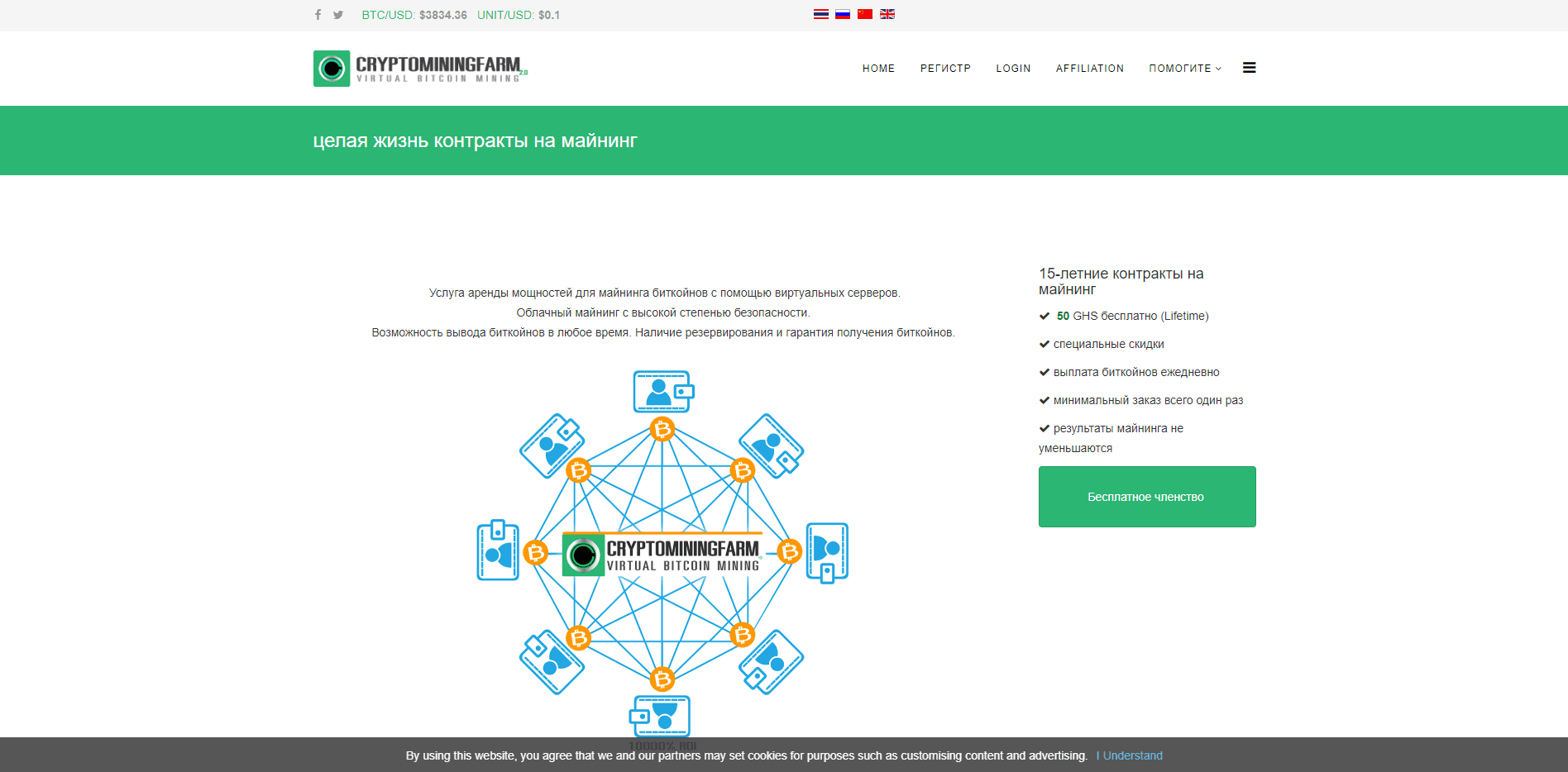 CryptoMiningFarm - обзор проекта