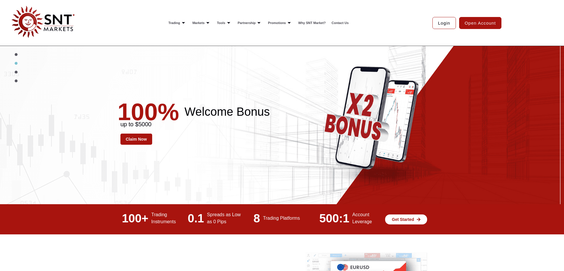 Screenshot for sntmarket.com - 1