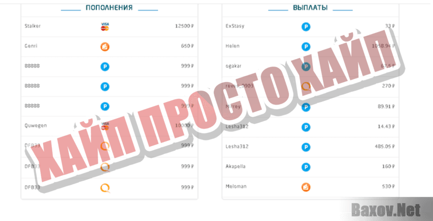 Scalper Хайп Просто хайп
