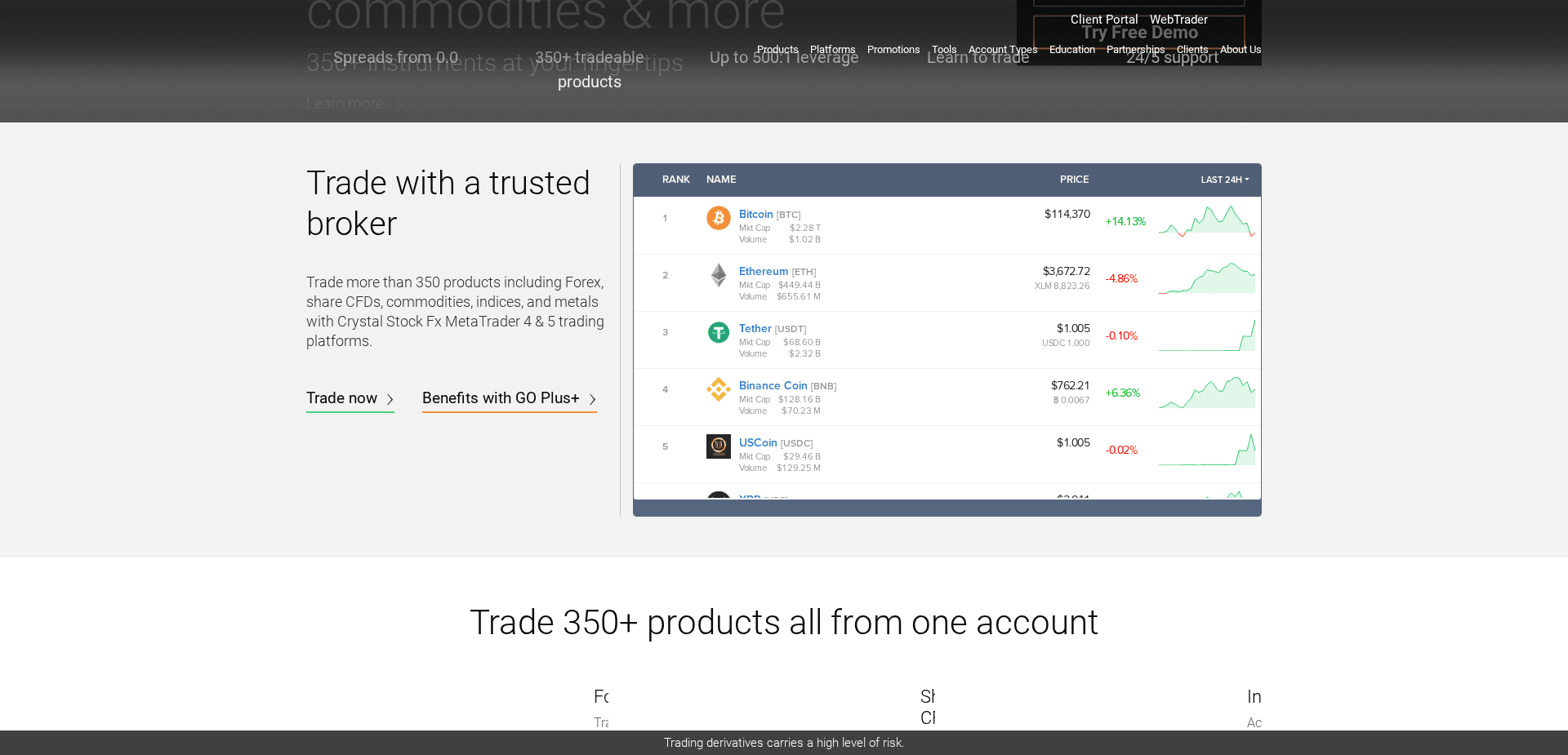 Screenshot for crystalstocksfx.com - 0