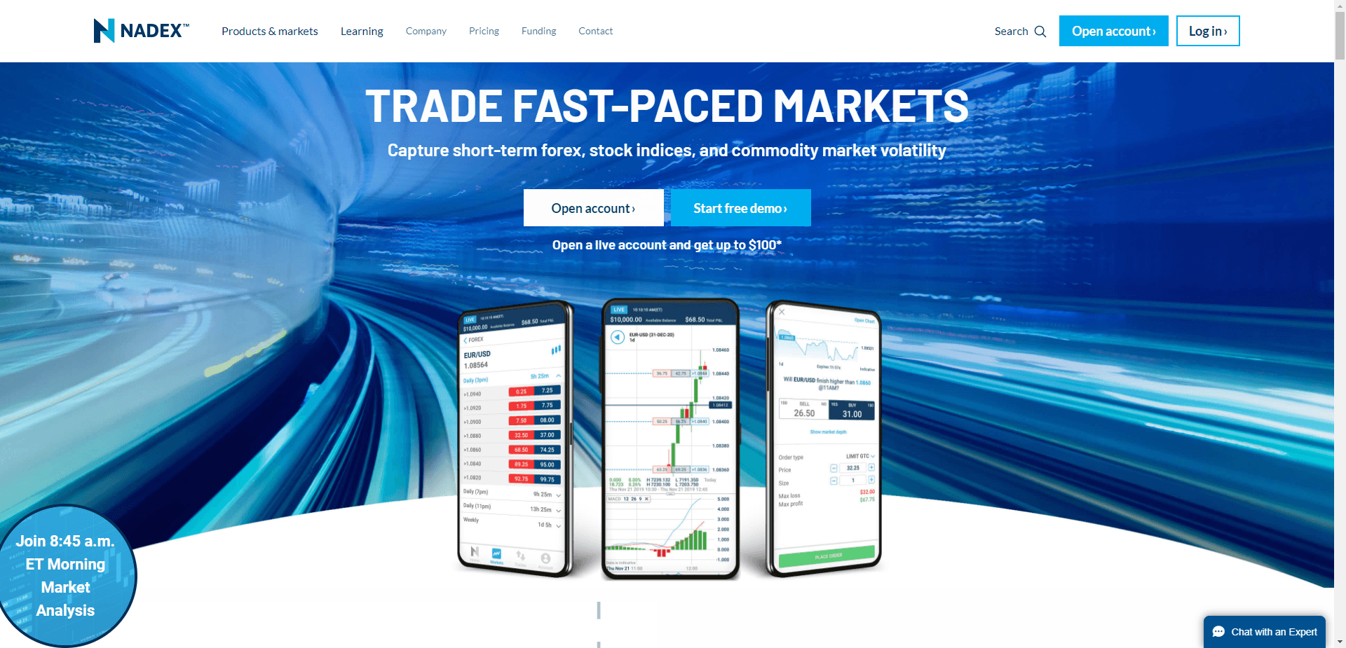 Nadex отзывы и обзор. Развод, лохотрон или правда. Только честные и правдивые отзывы на Baxov.Net