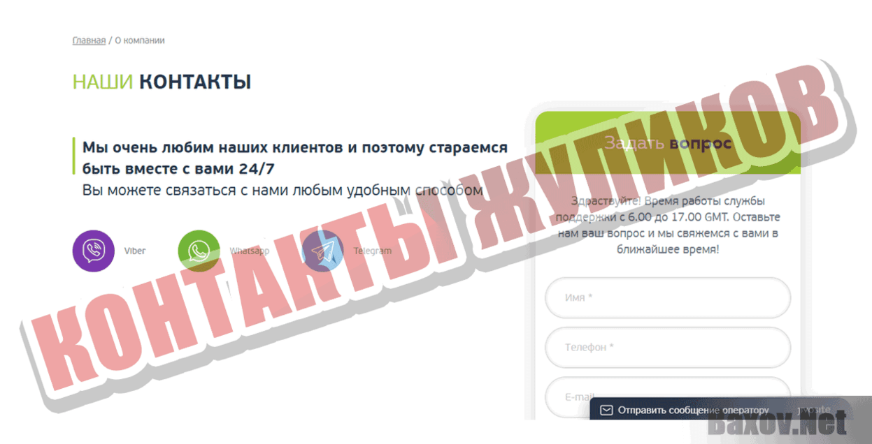 FX Invest Контакты жуликов