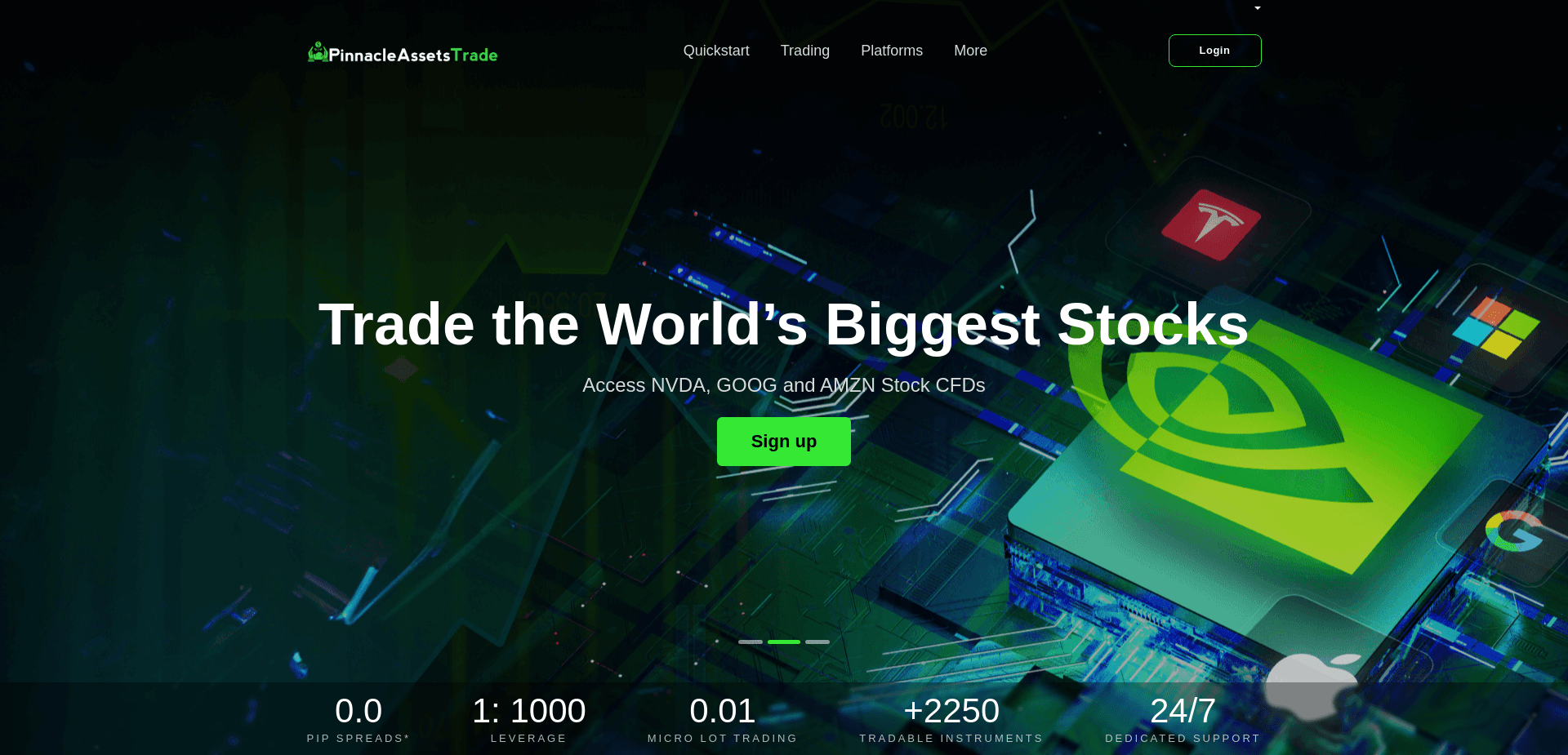 Screenshot for pinnacleassetstrd.com - 1