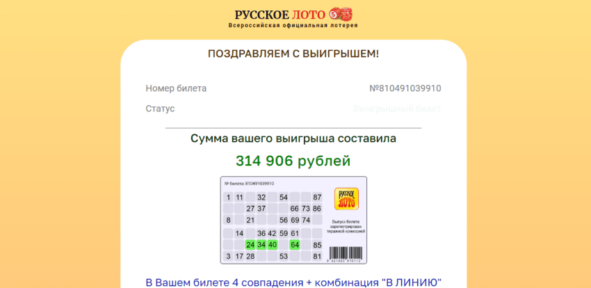 выигрыш в лотерею мошенников