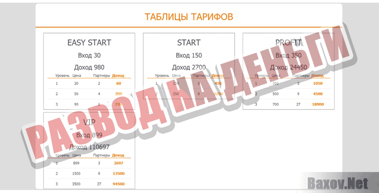 S Smart Matrix Развод на деньги