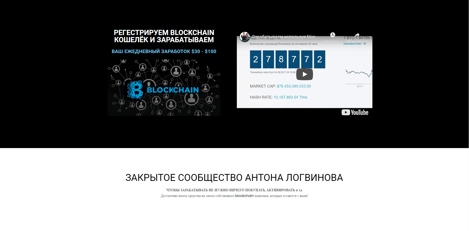 Loginov — Закрытое сообщество