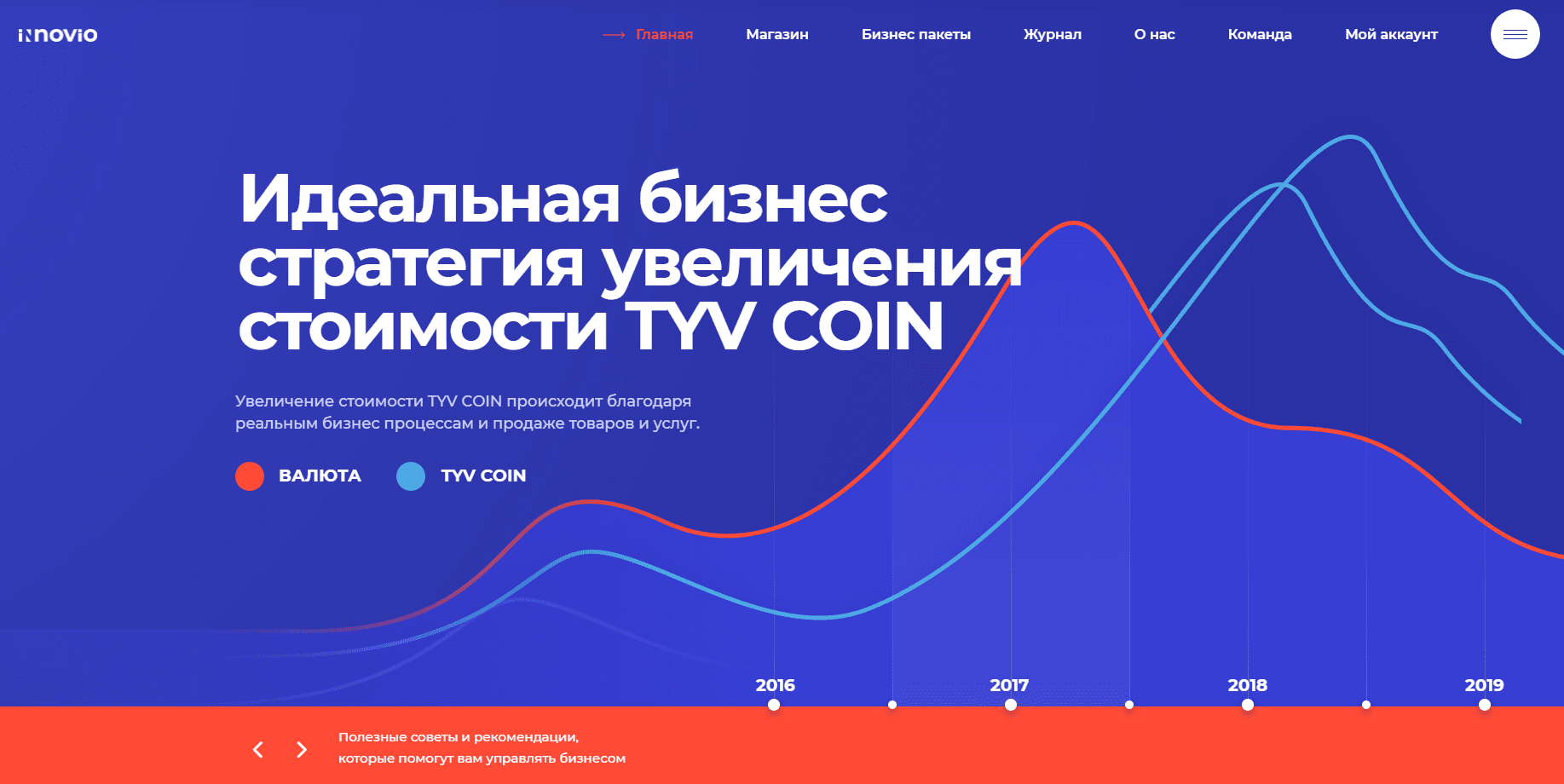 Tyv Coin