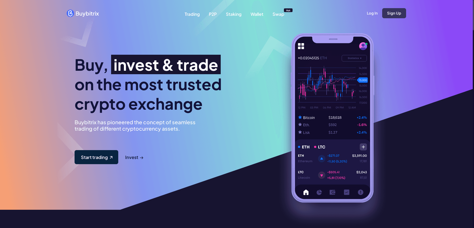 Cryptocurrency Trading And Invest Platform отзывы и обзор. Развод, лохотрон или правда. Только честные и правдивые отзывы.