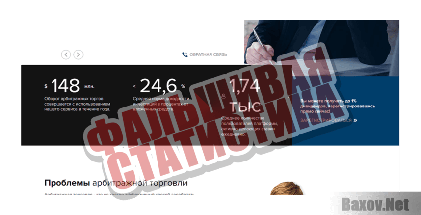 Time2trade Фальшивая статистика