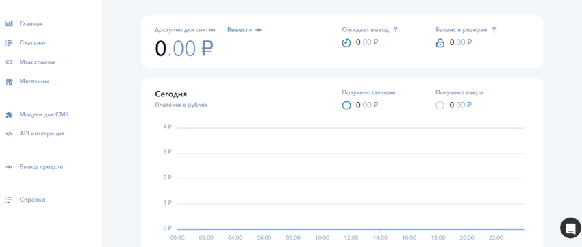 личный кабинет на сайте