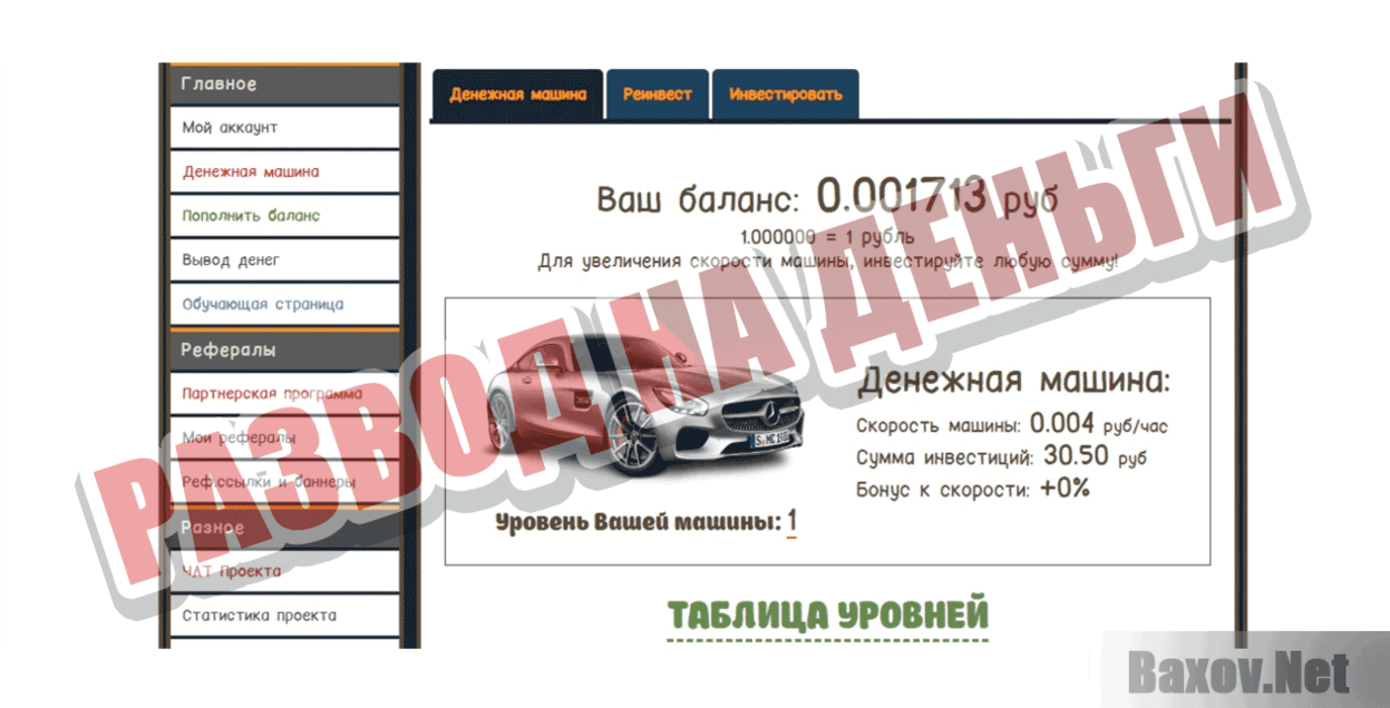 Миллионъ Развод на деньги