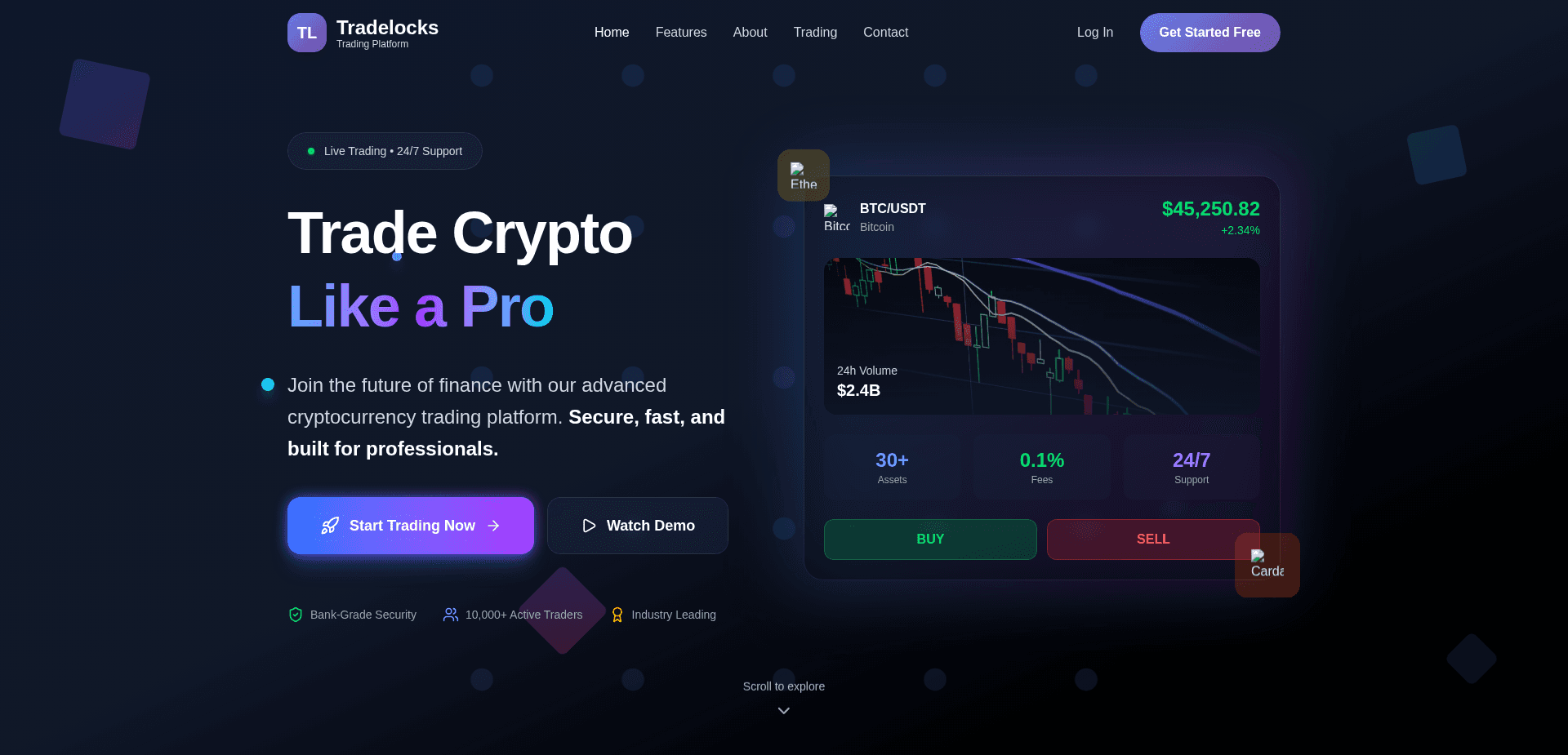 Screenshot for tradelocks.org - 0