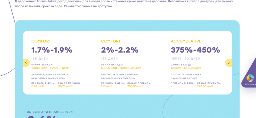 предложение мошенников