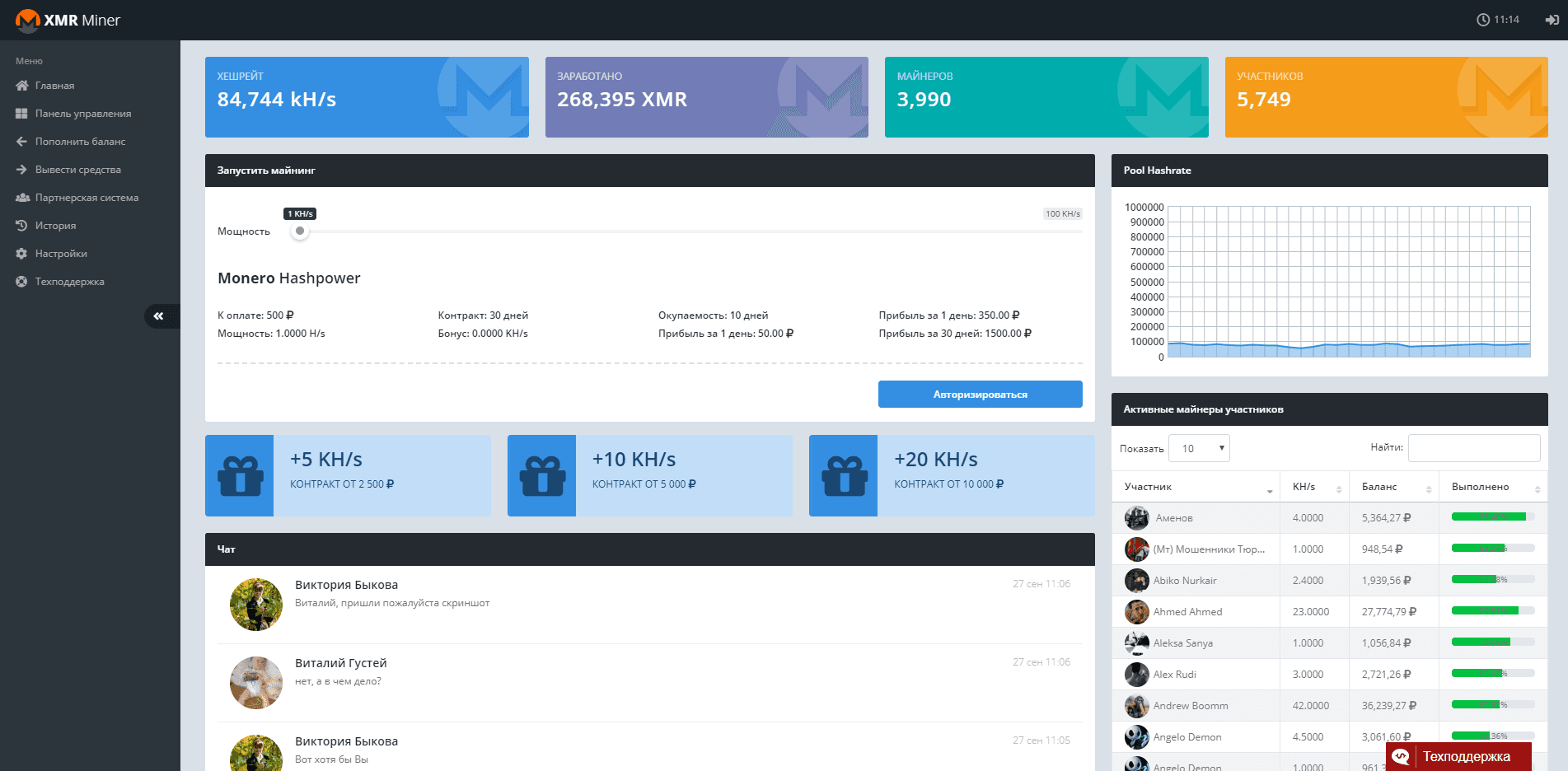 XMR Miner - лохотрон