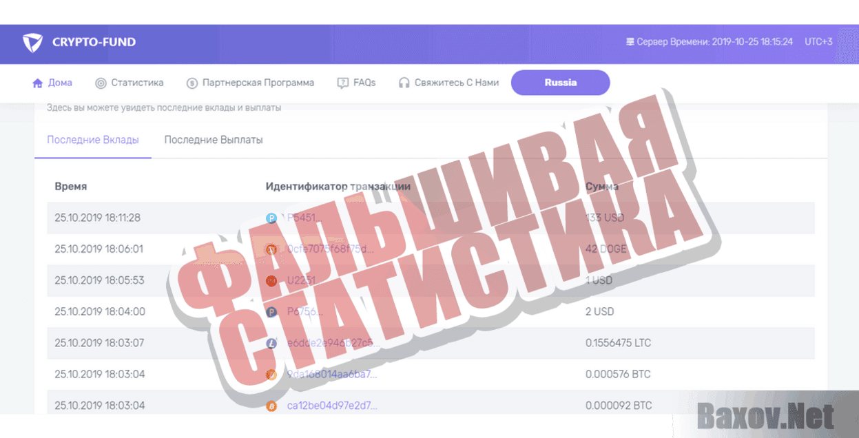 Crypto-Fund Фальшивая статистика