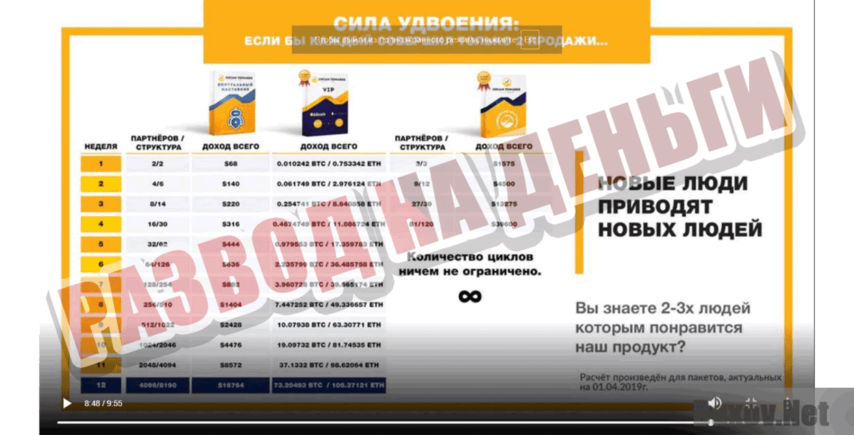 Dream Tower Развод на деньги