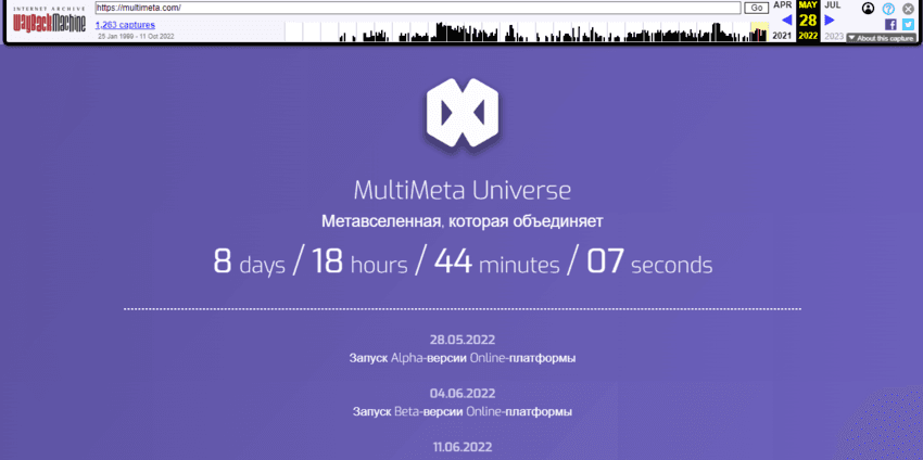 данные из Веб Архива