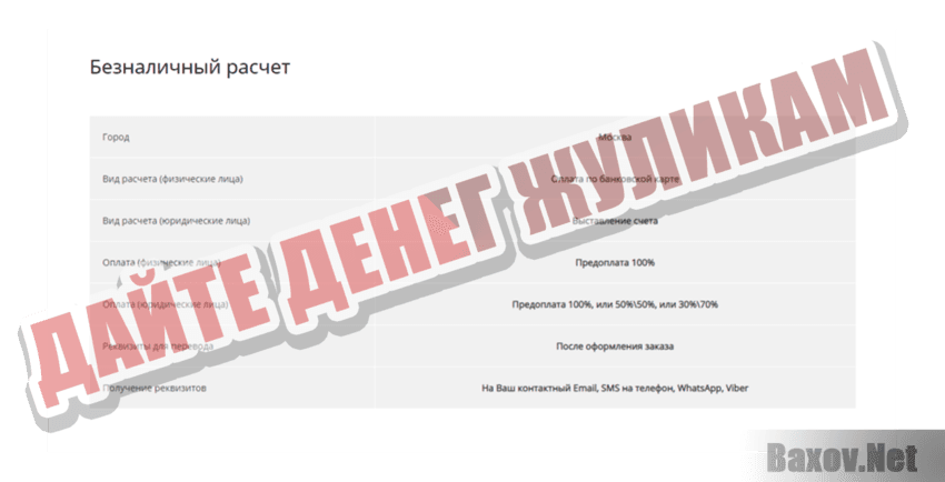 Этил-Спирт Дайте денег жуликам